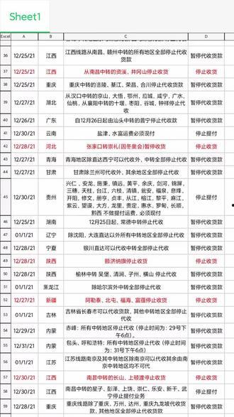 tfs最新版本更新爆料2024,革新特性与升级亮点前瞻 第2张 tfs最新版本更新爆料2024,革新特性与升级亮点前瞻 第2张