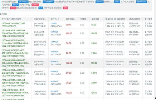 tfs最新版本更新爆料2024,革新特性与升级亮点前瞻 第3张 tfs最新版本更新爆料2024,革新特性与升级亮点前瞻 第3张