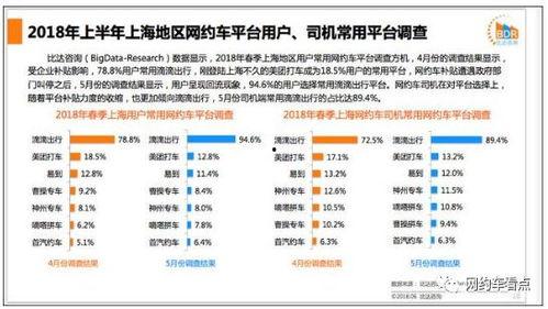 美团最新的爆料,揭秘平台新动向与未来战略布局 第3张 美团最新的爆料,揭秘平台新动向与未来战略布局 第3张