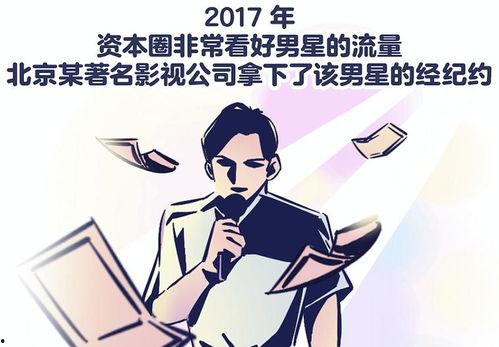 娱乐爆料漫画在线观看,独家漫画带你领略幕后风云 第2张 娱乐爆料漫画在线观看,独家漫画带你领略幕后风云 第2张