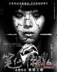 笔仙惊魂在线观看,在线惊悚之旅,揭秘神秘笔仙传说 第2张 笔仙惊魂在线观看,在线惊悚之旅,揭秘神秘笔仙传说 第2张