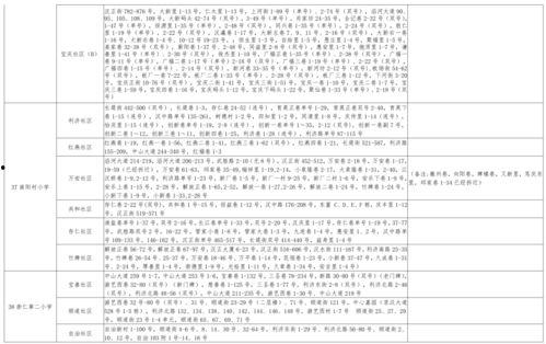 安妮公主最新爆料视频大全,最新爆料视频大盘点  第3张