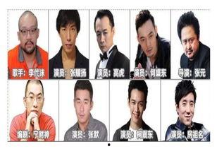 最新爆料男明星吸毒,当红男星涉嫌吸毒，真相究竟如何？  第2张