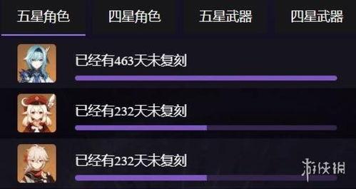 原神最新爆料3.6,神秘新角色揭晓,探索未知领域,开启奇幻冒险之旅 第3张 原神最新爆料3.6,神秘新角色揭晓,探索未知领域,开启奇幻冒险之旅 第3张