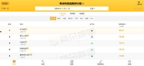 热久久视频在线观看 第3张 热久久视频在线观看 第3张