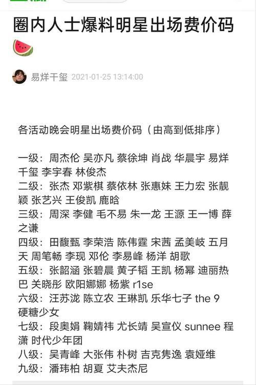 圈内人士爆料王一博肖战,揭秘娱乐圈的神秘友情 第2张 圈内人士爆料王一博肖战,揭秘娱乐圈的神秘友情 第2张