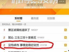 卓伟爆料林依晨视频播放,卓伟独家爆料引发热议  第2张