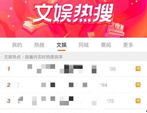 真假娱乐圈爆料,揭秘明星背后的真实故事