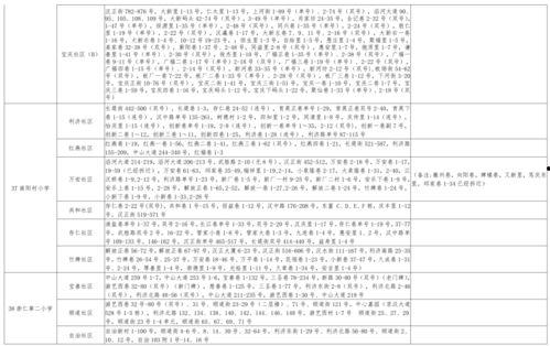 湛江出轨爆料视频大全最新,揭秘不为人知的情感漩涡  第2张