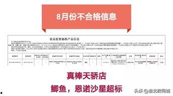 淮北六合食品厂最新爆料,揭秘食品行业潜规则！”