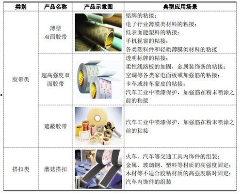 晶能石最新爆料,揭秘未来能源革命的关键元素  第3张