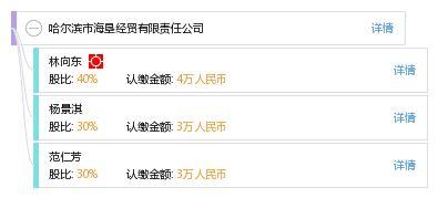 哈尔滨经济爆料最新消息,揭秘最新产业布局与投资机遇  第3张