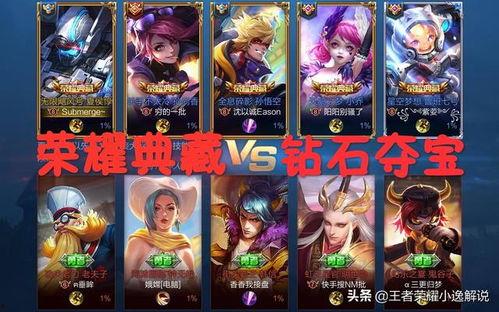 王者典藏皮肤爆料最新,王者典藏皮肤全新爆料，神秘英雄即将登场  第2张