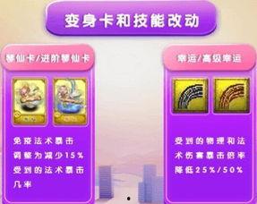 四月大改爆料最新,全新游戏体验，带你领略变革魅力  第2张