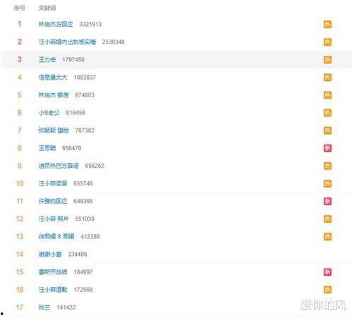 葛思齐最新爆料录音大全 第2张 葛思齐最新爆料录音大全 第2张