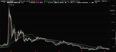 徐翔最新爆料视频,股市内幕大曝光  第3张