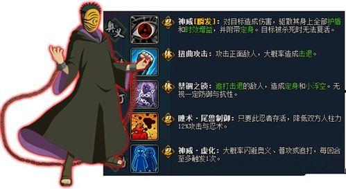 最新爆料带土,带土背后的惊人真相，揭秘忍者世界的暗流涌动  第3张