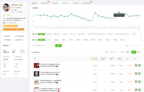 吃瓜小视频网址大全免费观看,免费观看一网打尽！