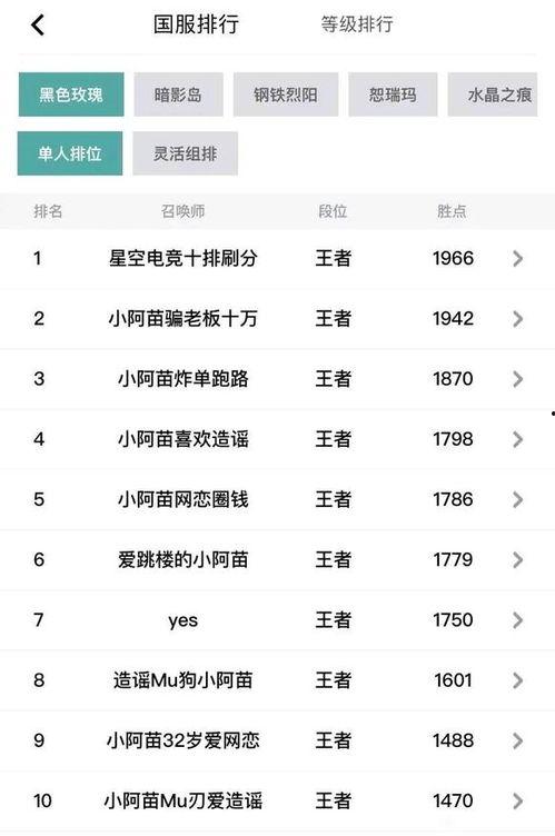 吃瓜小视频网址大全免费观看,免费观看一网打尽！  第3张