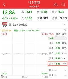 券商爆料新闻最新消息网,最新消息网揭示行业动态与市场趋势