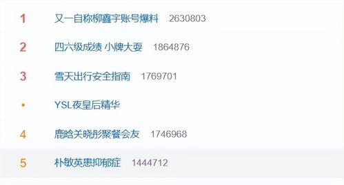 最新爆料内幕,最新爆料内幕，震惊业界大事件全解析  第3张