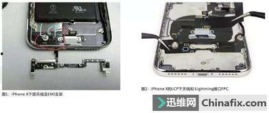 iphone12最新爆料采用全新面容id,革命性升级引领智能生活新潮流” 第3张 iphone12最新爆料采用全新面容id,革命性升级引领智能生活新潮流” 第3张